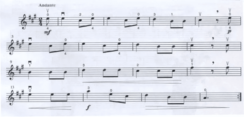 A sheet music with some notes on it