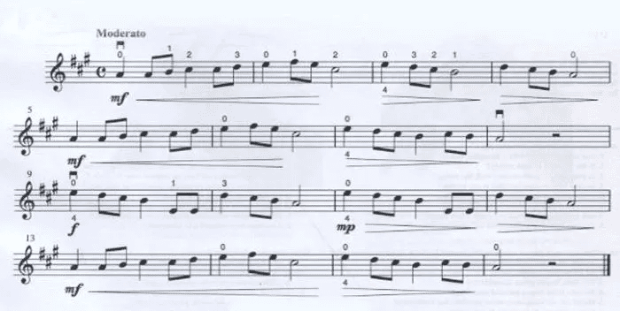 A sheet music with several notes on it.