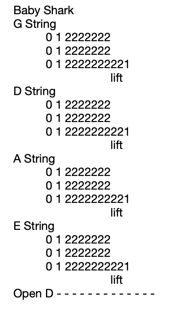 A series of four strings with different levels.