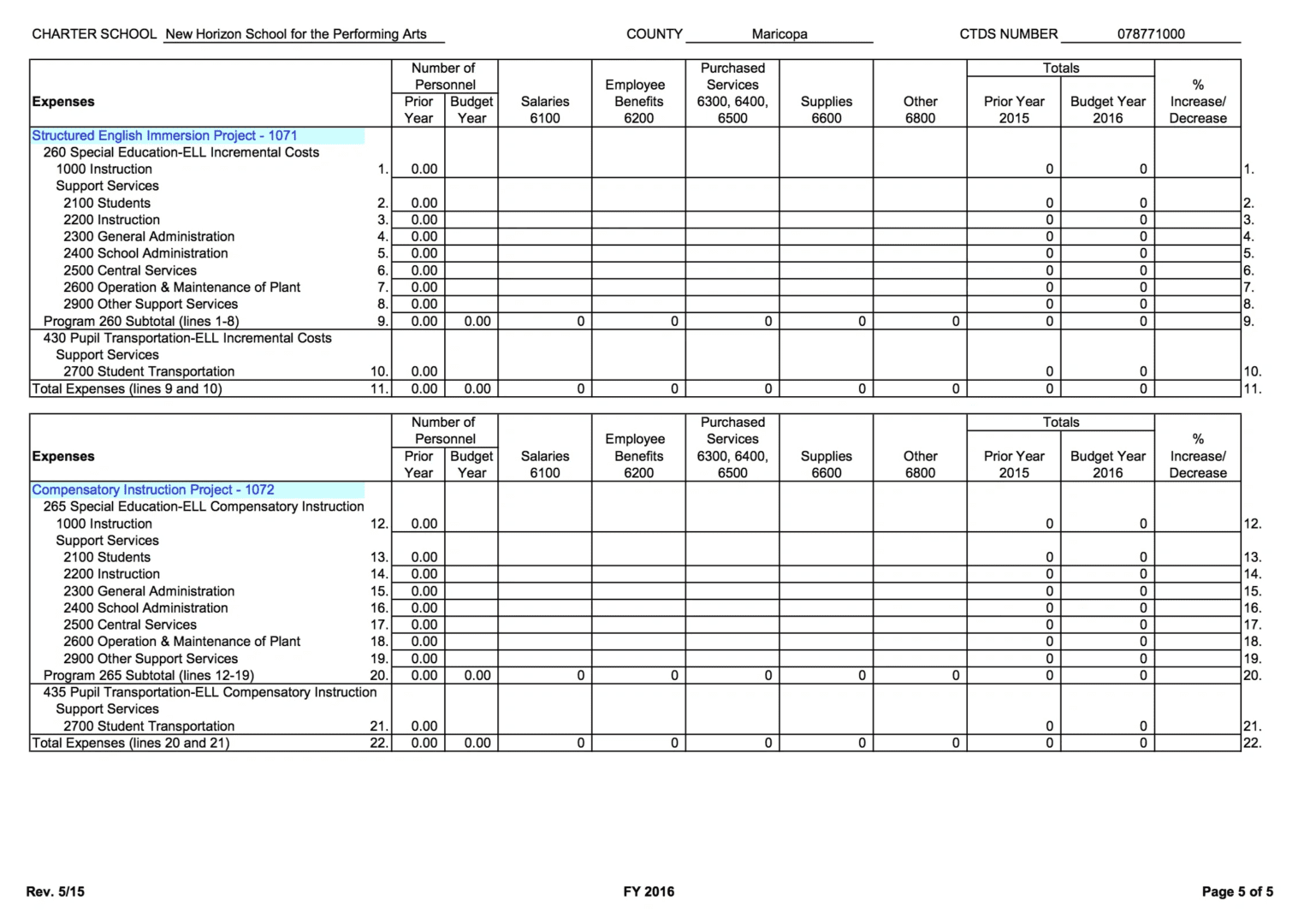 A spreadsheet with two columns of data.