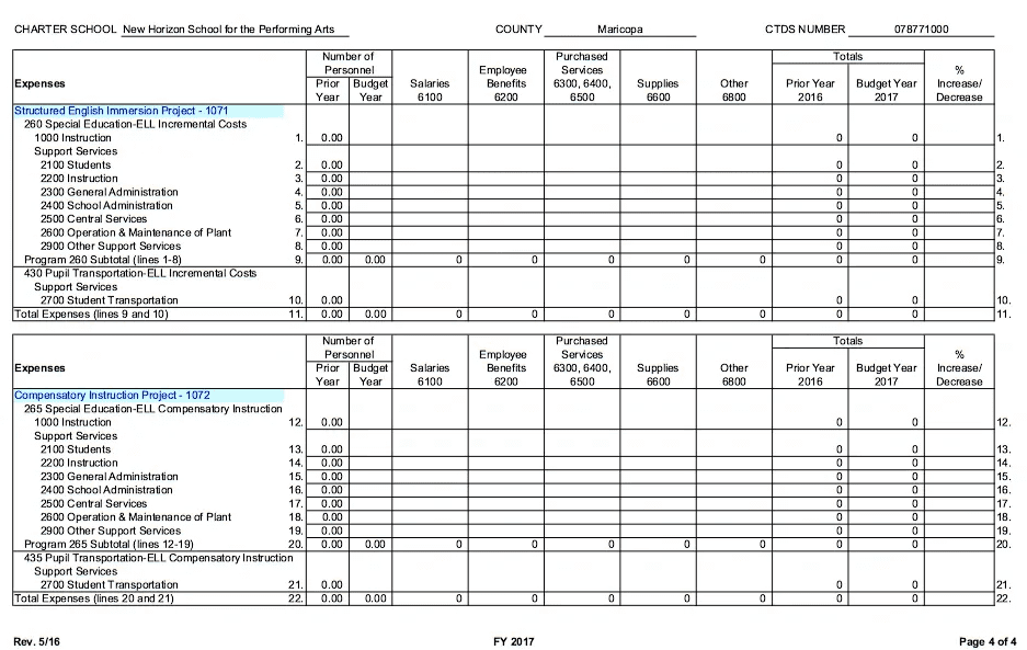 A pair of sheets with different types of expenses.