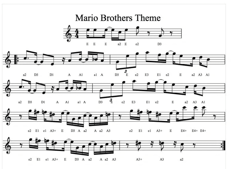 A sheet music with many notes and numbers.