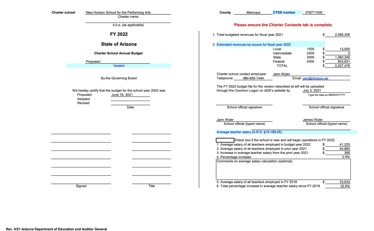 A page of the state of arizona budget