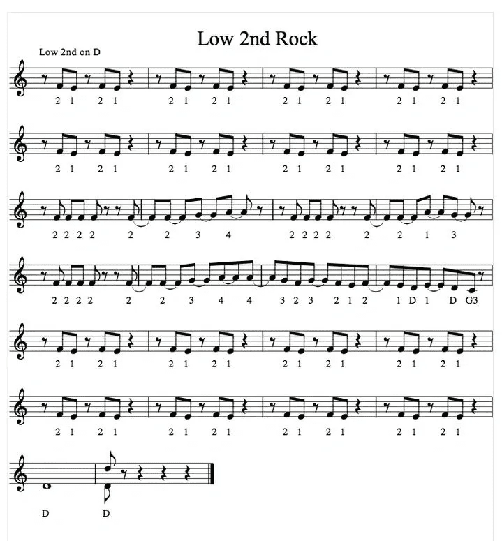 A sheet music with musical notes and numbers.