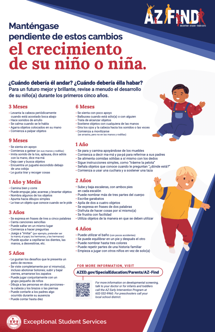 A poster with children and instructions in spanish.