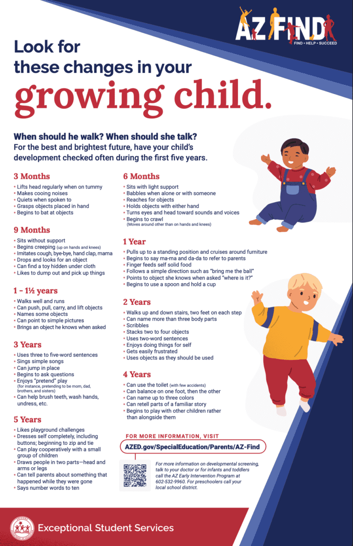 A poster with children and the words growing child.