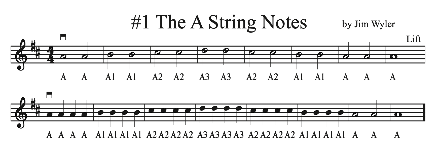 A string note with the names of each note.