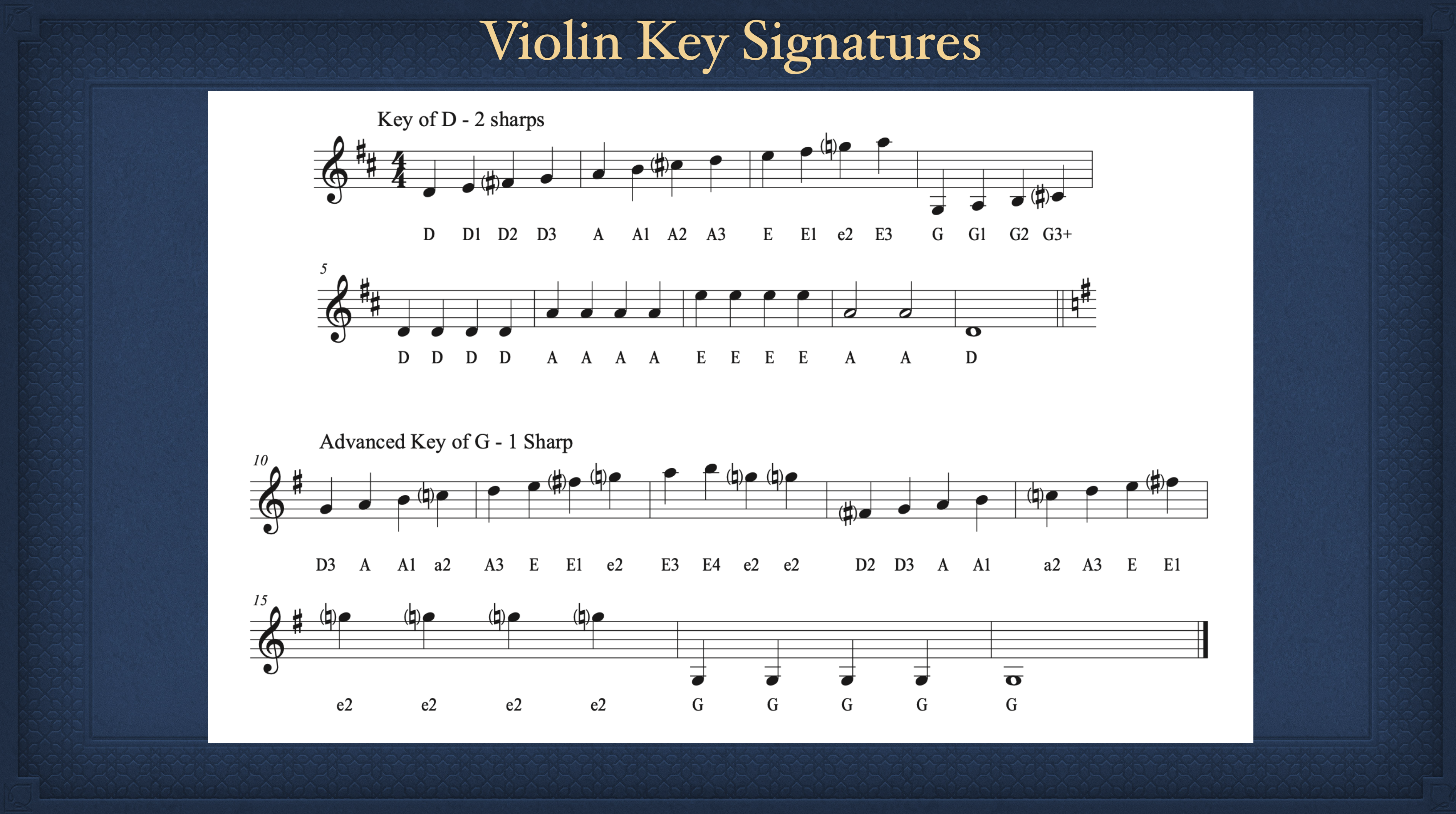 A violin key signature chart with two different styles of keys.