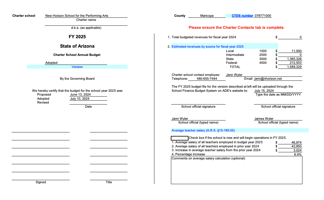 nh-adopted-budget-2024-2025