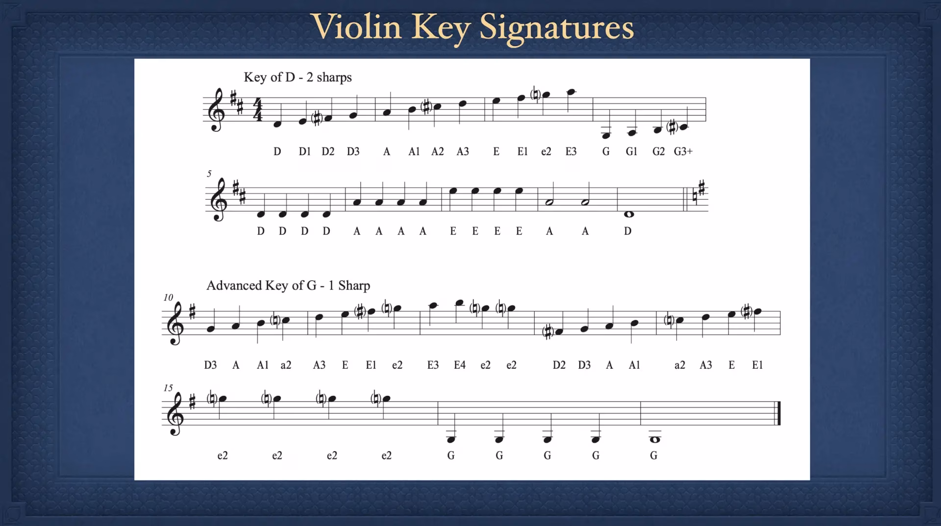 Violin key signatures sheet music D and G